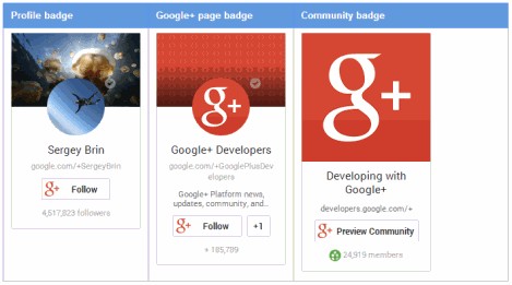 google plus profile , page or community