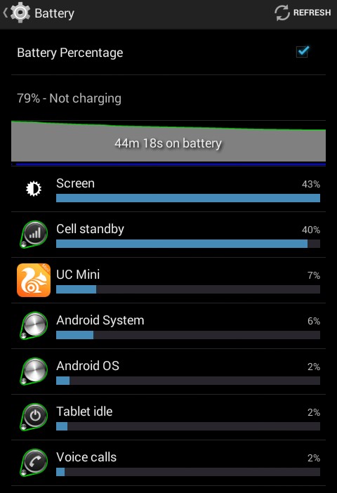 remove app which consume more battery
