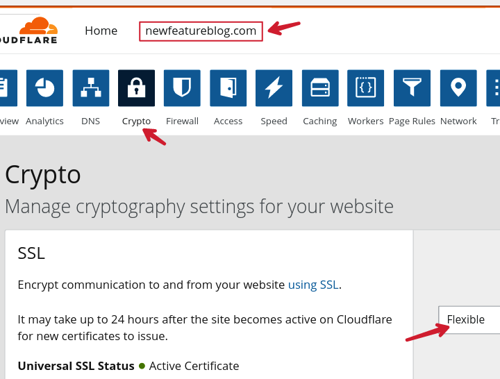 login cloudflare click site link crypto flexible