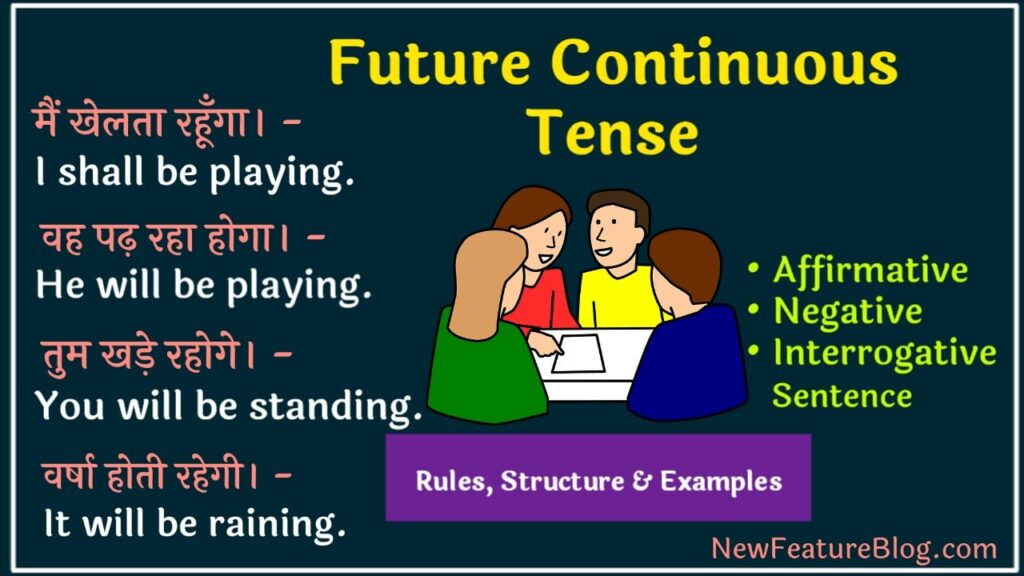 future continuous tense in hindi
