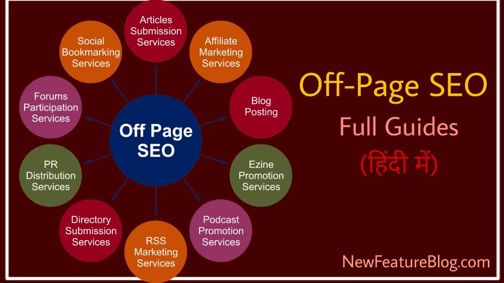 off page seo in hindi